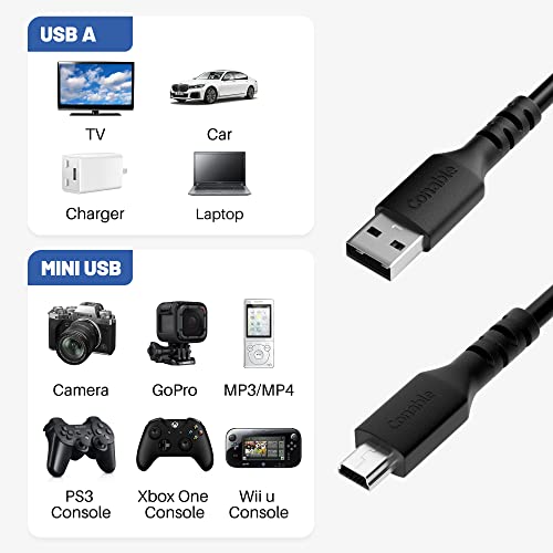 Mini USB Cable 8 FT, USB A to Mini B Charger Cord, Compatible with GoPro Hero 3+, PS3 Controller, Camera, Dash Cam, Texas Instruments Calculators, TI-84, MP3 Player, Garmin GPS, with 2 Cable Ties