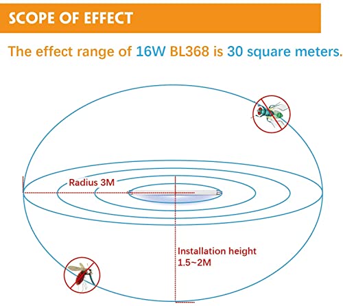 FSL OEM T5 8W Fly Killer Bulbs 2 Pack, 12" UV BL368 Replacement Tube for 16W Insect Killer/Bug Zapper