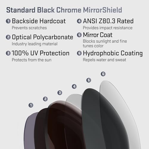 Image of Revant Replacement Lenses for Oakley Sylas OO9448 Sunglasses