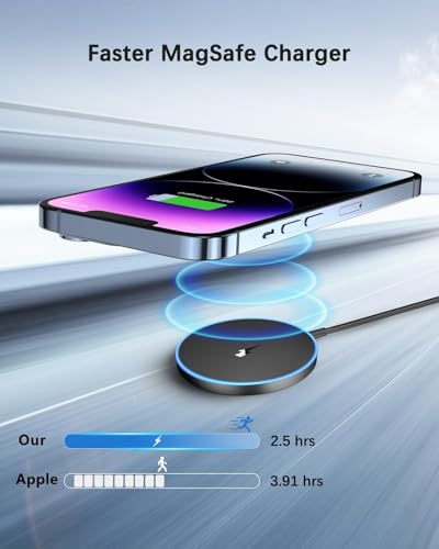 Image of 2 Pack Magnetic Wireless Charger 15w Apple Mag-Safe Charger for iPhone 16 Pro Max /16 Pro /16 /16 Plus /15 /14 /13 /12 Series AirPods 3 /2 /Pro /Pro 2 LED Magnet Charging Pad with Dual Charging Ports