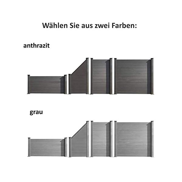 HORI® WPC-Zaun I Sichtschutz-Zaun, Steckzaun, Gartenzaun Komplettset I beidseitig glatt I 1x Schmal + 1x Pfosten I zum… – Bild 3