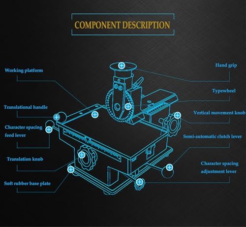 Professional Manual Metal Tag Maker - Semi-Automatic Stamping Printer for Industrial Nameplates, Asset Labels & Equipment Tags - 5mm Character Wheel Included