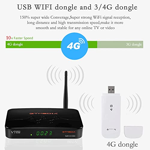 image for GTMEDIA V7 pro Satellite Receiver with USB WiFi H.265 DVB-S/S2/S2X/T/T