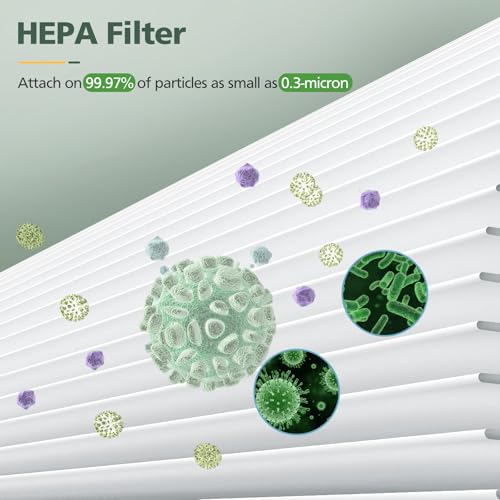 Image of BS-03 HEPA Replacement Filter Compatible with PARTU and Slevoo BS-03 HEPA Air Purifier with 3-in-1 Filtration System, 1 Pack