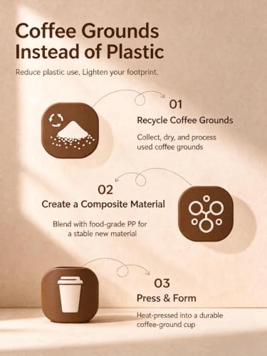ChayWillow Coffee Grounds Reusable Travel Mug 304 Stainless Steel - image 7