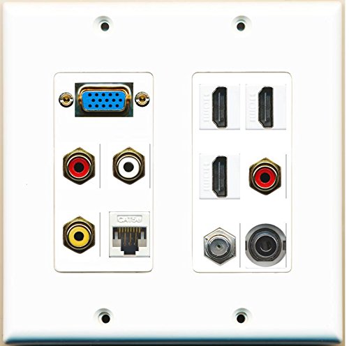RiteAV - (SVGA płyta 2-stopniowa 3 HDMI Coax Cat5e biała kompozytowa płyta wideo RCA 3,5 mm