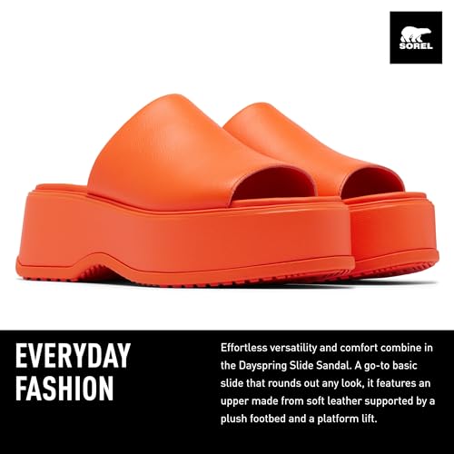 Image of SOREL Women's Dayspring Slide Sandals