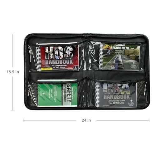 Kit Deluxe CMV Handbook para conductores de camión miniatura 2