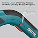 GARTOL Cordless Electric Scissors, High-Speed Cardboard Cutter for Fabric, Carpet, Leather, Felt, 4V Rechargeable Power Shears with Charger, Precision Cutting Tool for Sewing, Crafting & DIY Projects