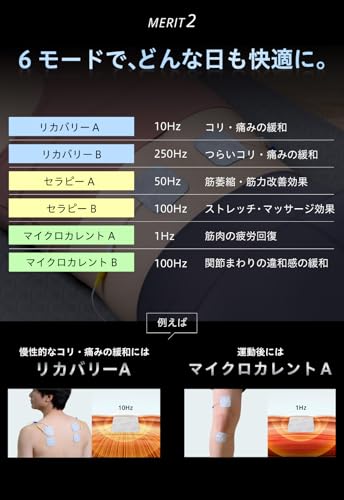 uFit 低周波治療器