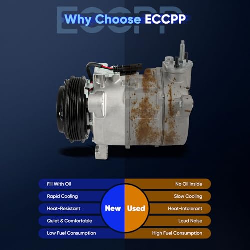 Image of ECCPP A /C Compressor with Clutch 2014-2019 Fit for Chevrolet Silverado 1500 2500 4.3L 5.3L 6.2L 2014-2019 Fit for GMC Sierra 1500 6.2L AC Compressor