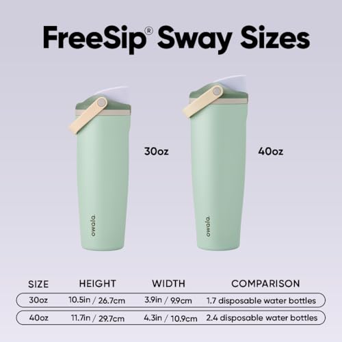 Image of Owala FreeSip Sway - Stainless Steel - 40-oz. - Green (Eucalyptus)