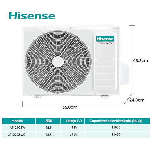 Minisplit, Kitchen minisplit inverter 110v Marca Hisense (3)