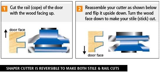 Amana Tool - SC586 Carbide Tipped 3-Wing Roman Ogee Reversible Stile & Rail 2-13/32 x 1 x