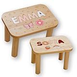 Wooden Name Puzzle Stool, Personalized 1st Birthday Baby Girl Gift, First Name Puzzle Stool for Toddlers, Furniture for Kids,Gifts for Toddler
