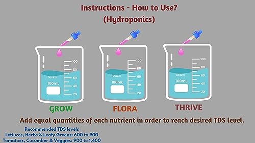 City Greens Advance Hydroponic Nutrient - Grow, Flora. & Thrive - Concentrated Liquid fertilizer for Complete Plant Nutrition - Total 600ml (200ml Bottle Each Grow, Flora, & Thrive).