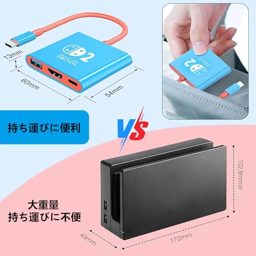 ZLFENJOY 新型Switch 2用ドック イッチ2ドック switch 2 テレビ出力 ドック多機能 USBハブ 4K@60Hz Type-C to HDMI 2.0/PD100W/USB 3.0 5Gbps高効率伝送 小型 3-IN-1 HDMI変換 Type-c充電器 遅延なし 持ち運び便利 スイッチ 2ドック替換 （赤青）