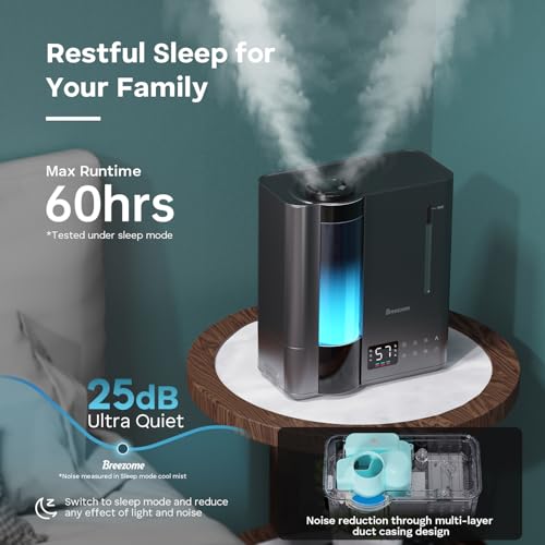 image for BREEZOME 8L Humidifiers for Bedroom, Warm & Cool Mist for Large Room H