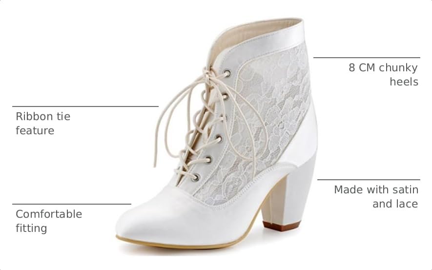 Image of ELEGANTPARK Wedding Boots for Bride Lace Closed Toe Ankle Victorian Booties