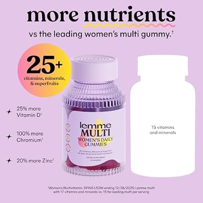 Lemme Women's Multivitamin Gummies, Daily Nutritional Support with Vitamins A, C, D, E, Biotin, Folic Acid, Zinc & Inositol, Bone, Brain, Skin & Immune Health, Raspberry Orange, 30-Day Supply