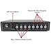 CCTV Camera Pros VM-Q401A CCTV BNC Color Quad Processor | Analog Security Camera Mux | Video Screen Splitter | 4 Channel Multiplexer