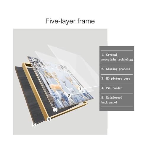 Decorative Electric Panel Cover - Stylish Circuit Breaker Box & Fuse Box Cabinet - Picture Frame Design for Home & Office - Unique Wall Art Decoration