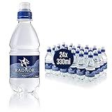 Radnor Hills Still Spring Water Sports Cap - 24x330ml