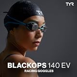 TYR Corrective Optical product image 4