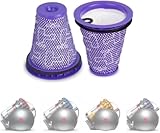 BP Homespares プレモーターフィルター 交換用 2個 ダイソン Big Ball CY22 CY23 CY24 CY25 CY26 CY27 CY28 DY75 DY77 DY78 掃除機スペアパーツ 967371-01