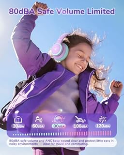 iClever BTH26 Active Noise Cancelling Headphones for Kids, 60H Play Time, Type-C Fast Charging, 80dBA Safe Volume, Bluetooth5.4 Kids Headphones Wireless Aux Cord for Airplane Travel (Purple)