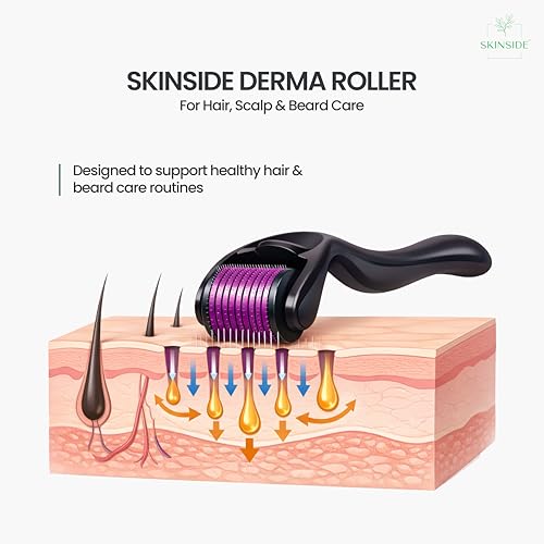 SKINSIDE Derma Roller for Hair & Beard Growth | 540 x Titanium Microneedles Roller for Hair | For Men & Women | With Protective Case & Sanitizer 30ml (1.00 mm) - Image 2 thumbnail