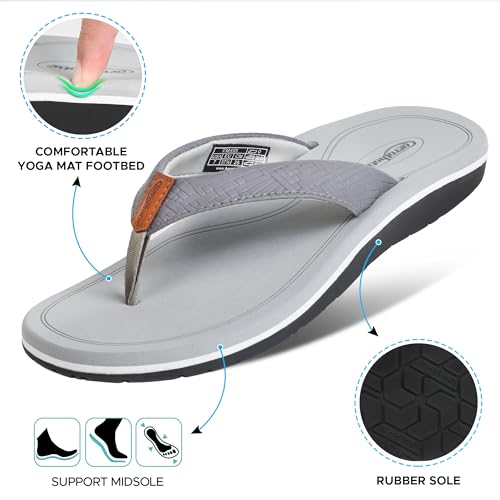 Image of AEROTHOTIC Beach Sandals for Woman Non Slip Flip Flops Quick Dry Slippers