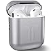 Produktbild T98 Airpods Case Metall 2019 Neuestes AirPods 2 Wireless Hülle Mit Airpods Zubehör, AirPods 2 Schutzhülle Ultraleicht Staubdicht Kratzfestes Gehäuse [LED an der Frontseite sichtbar]