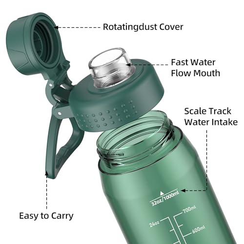 Image of 32oz Clear Water Bottle - BPA-Free Tritan Plastic, Fast Flow Spout Lid, Wide Mouth & Leakproof Design Hiking Water Bottle Suitable for Travel, Outdoors, Gym, Travel, Home, School(Dark Green)