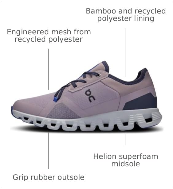Image of On Women's Cloud X 3 AD Sneakers