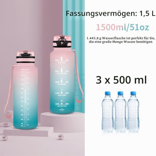 Grsta Trinkflasche 1,5 Liter - Trinkflasche Sport, BPA Frei, Trinkflasche Kohlensäure Geeignet, Auslaufsicher… – Ansicht 6