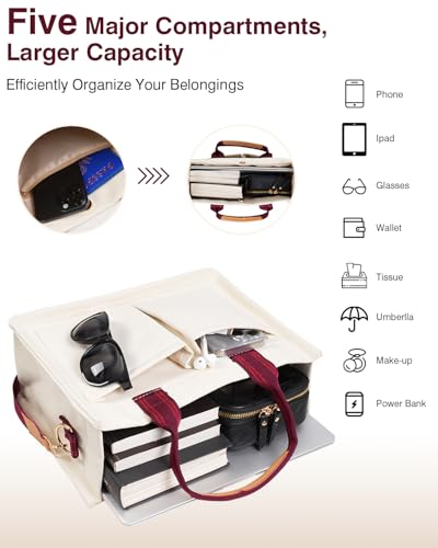 Canvas Tote Bag for Women, Crossbody Bag with Pockets Compartment, Shoulder Handbag for Teacher Nurse, Bible Messenger Purse, Utility Bag for Work, Travel, College, Everyday, Gift2