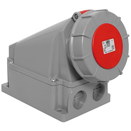 Globe Warehouse CEE WANDDOSE Twist 63 a IP 67
