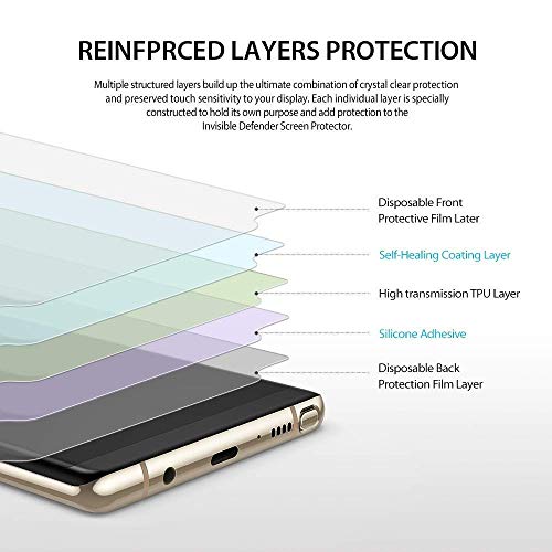 Image of Tempered Glass & Back Screen Protector Unbreakable Membrane Scratch Guard Transparent TPU Full Fit Protective, Case Friendly For GOOGLE PIXEL 9 PRO