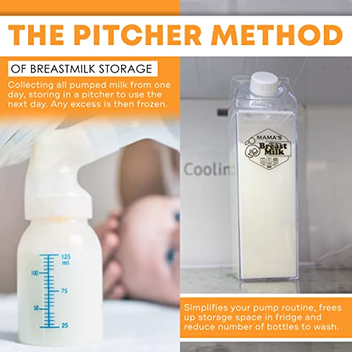 Breast Milk Pitcher for fridge - 3PACK 17oz Breast milk storing containers w/ 10pcs breastfeeding stickers for adults | Acrylic Milk carton water bottles | breastmilk storage bottle formula pitcher - Thumbnail 4