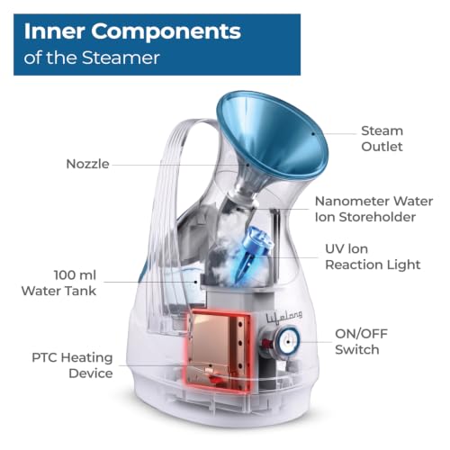Image of Lifelong Steamer & Vaporizer for Cough, Cold & Facial | Nano-Ionic Portable Face Steamer for Facial, Steam Inhaler for Sinus & Vaporizer Machine for Adults & Kids | Fast Mist in 10sec, 100ml Capacity