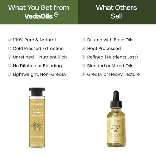 Image of VedaOils Sweet Almond Oil for Hair Growth 100ml | 100% Pure & Natural Cold Pressed Oil for Hair, Skin Care, Face & Body Moisturizer | Essential Oil