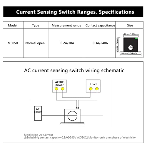 Ac Current Sensing Switch, Adjustable Self-Powered Sensing Switch Normally Open Amp Sensor Monitoring Relay For Automated Equipment (0.2-30A) #TOP3