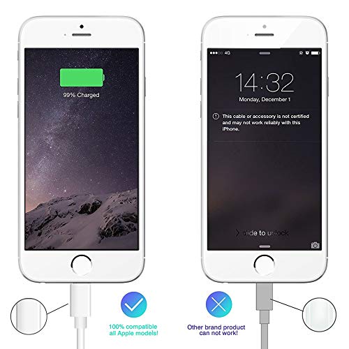 Iphone Charger, Apple Mfi Certified Lightning Cable, Data Sync Charging Cords With Usb Wall Charger Compatible Iphone 14 13 12 11 Pro Max Xs Xr X 8 7 6S 6 Plus Se, Ipad Mini Air Pro, Airpods [2-Pack] #TOP4