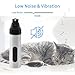 Silent Groom Pro Nail Grinder with 3-Level Battery Indicator – Ultra-Quiet (<40dB) Electric Pet Nail Trimmer for Small & Large Dogs | 2-Speed (6050-7700RPM) & Quick Sensor |USB Rechargeable