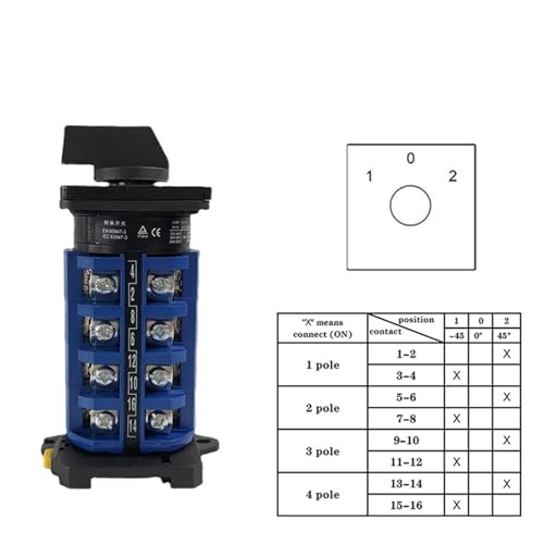 Commutateur de transfert double alimentation rail DIN LW26-63