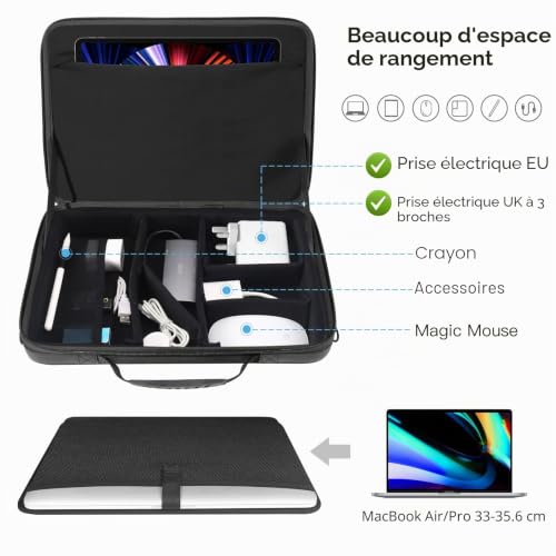 Smatree A360 coffret de rangement pour éviter les rayures d'objectifs - 2