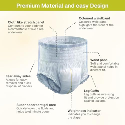 Image of Easyfit Adult Diaper Pants | 20 Count (Large) | Waist 30-55 inch (75-140 cm) | Unisex | Leak Proof | Wetness Indicator | Overnight Protection | Elastic Waist (Pack of 2)