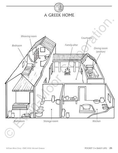 History Pockets: Ancient Greece, Grade 4 - 6 Teacher Resource