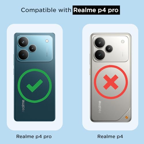Image of Amazon Basics Back Cover for Realme P4 Pro 5G Mag-Safe Shockproof PC + TPU Protective Case Magnetic Support Bumper Case (Transparent Mag-Safe)